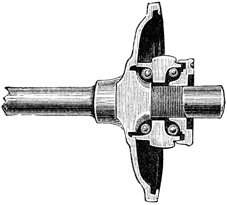 Diagram of wheel bearings