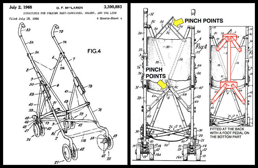 Baby buggy technical specifications