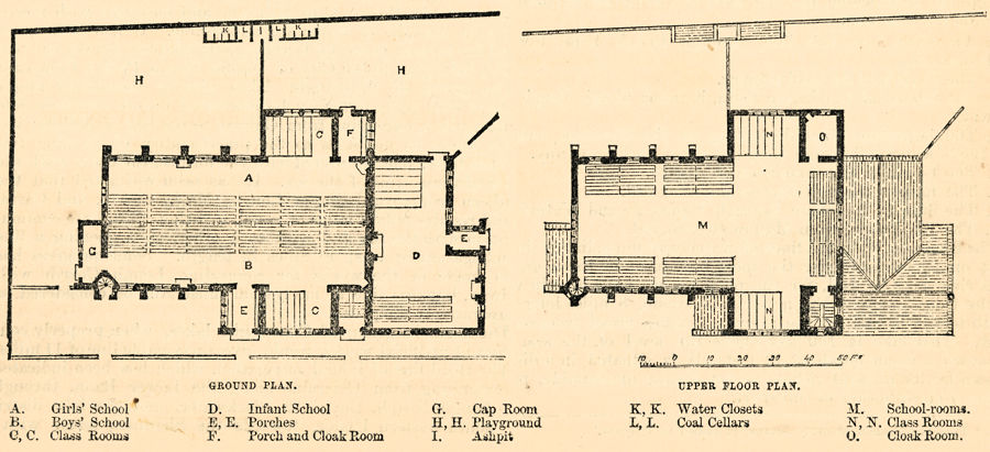 Trinity National Schools, plan