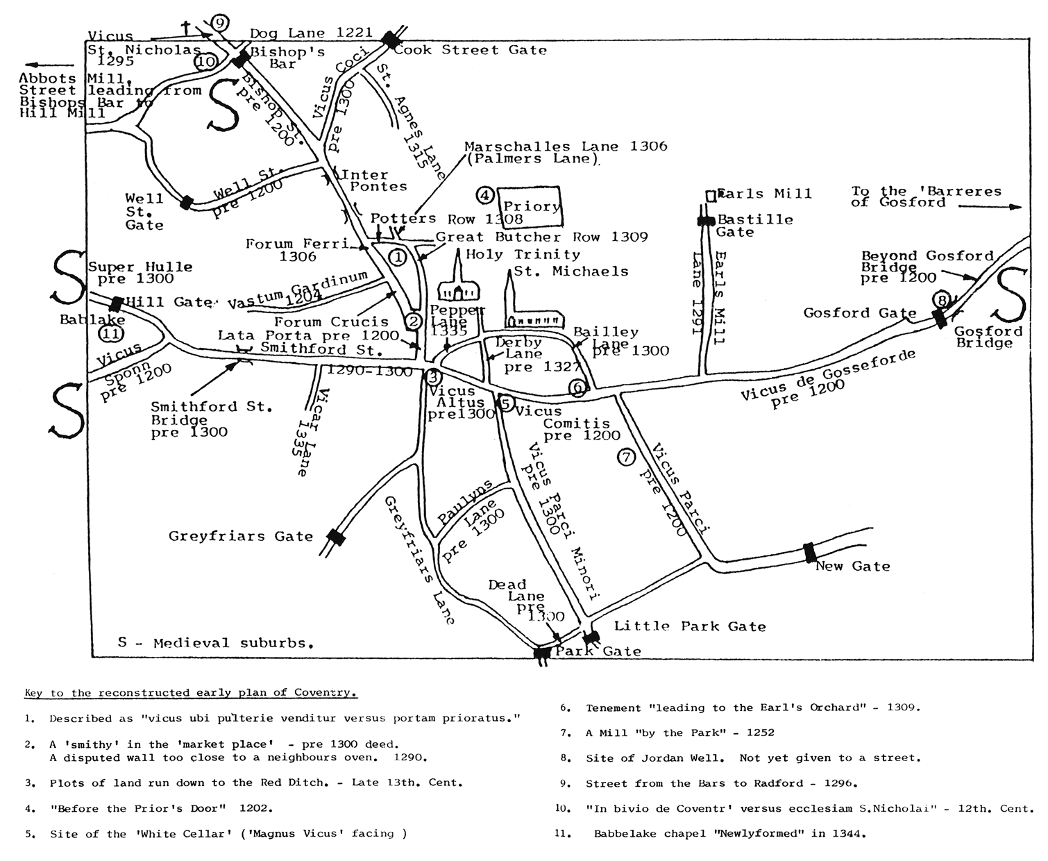 Historic Coventry Scans Of Old Maps