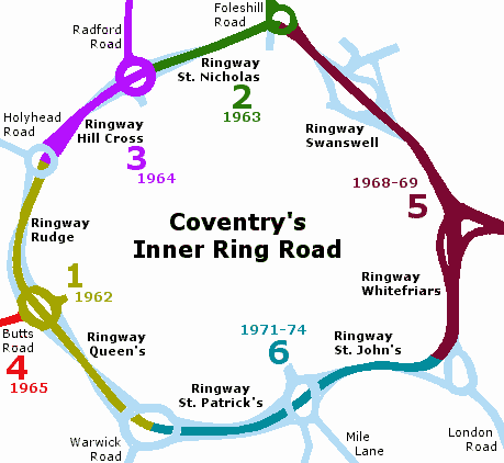 Construction stages of Coventry's Inner Ring Road